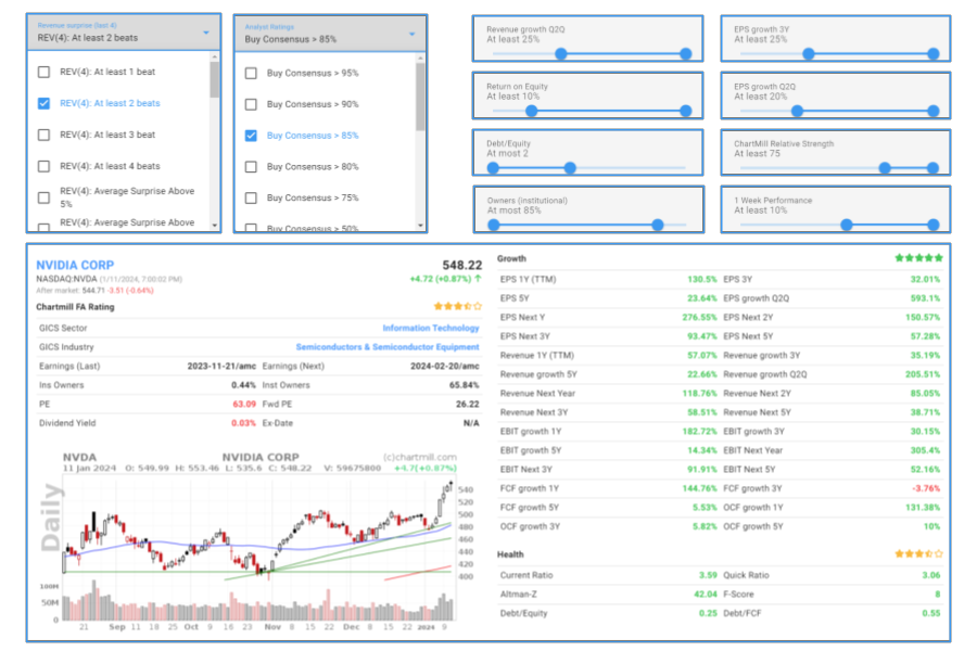 Analysts and Custom Filters