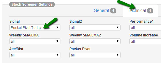 Pocket Pivot Today Scan