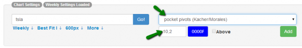 Pocket Pivot