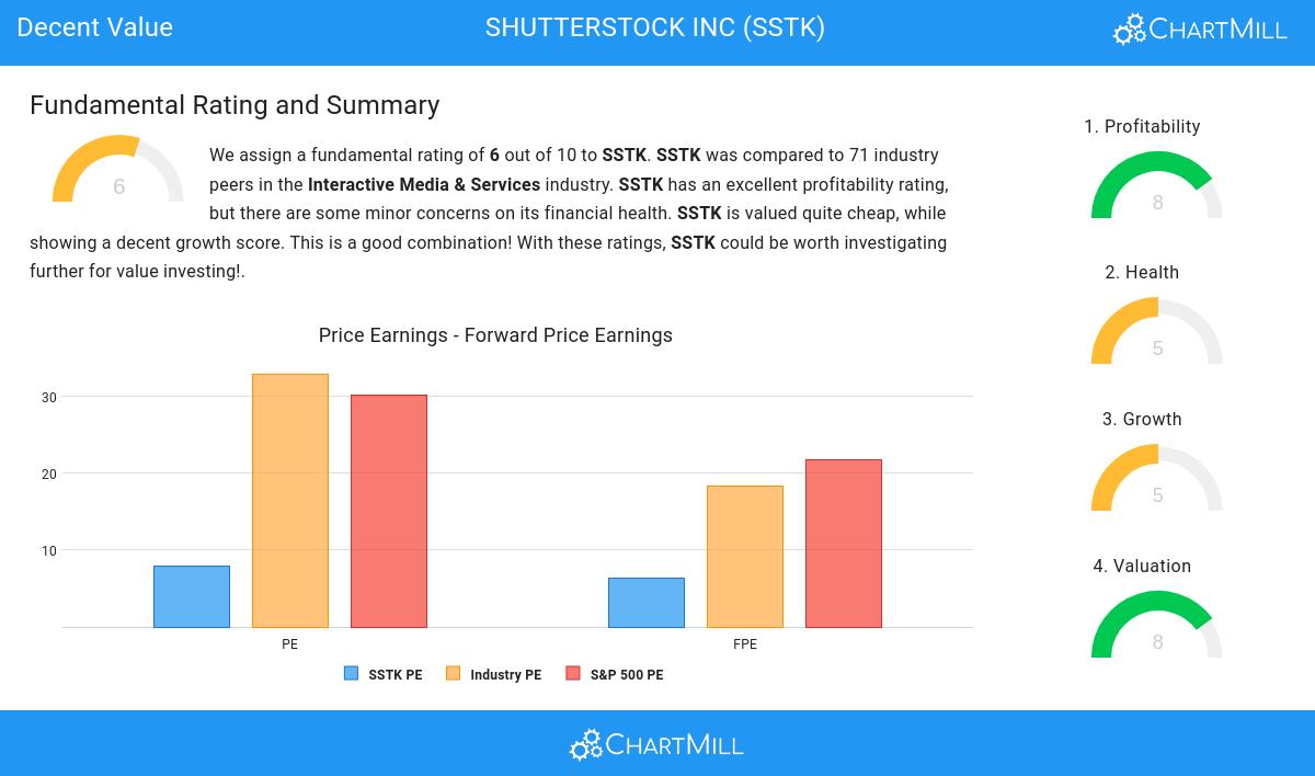 Decent Value stocks image