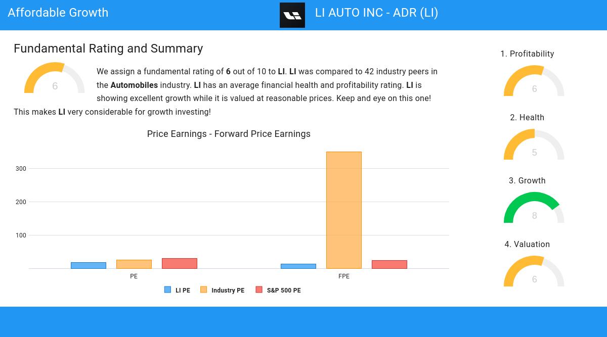 Affordable Growth stocks image