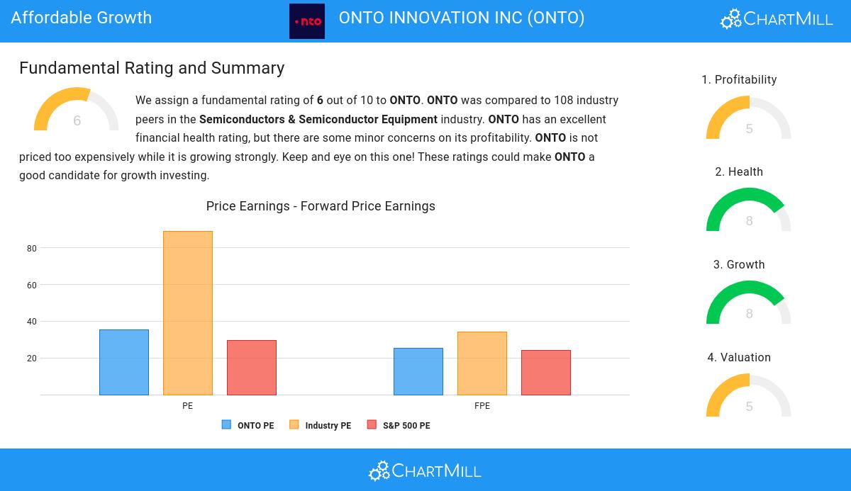 Affordable Growth stocks image