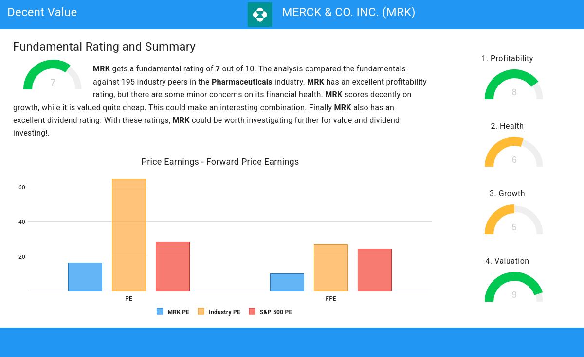 Decent Value stocks image