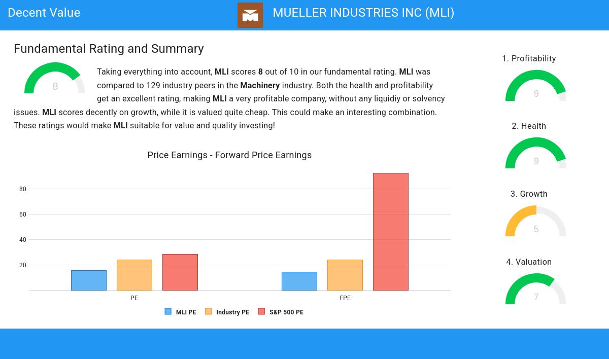 Decent Value stocks image