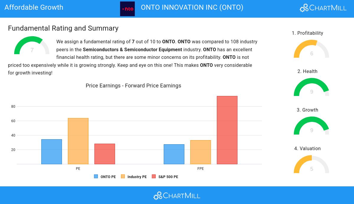 Affordable Growth stocks image