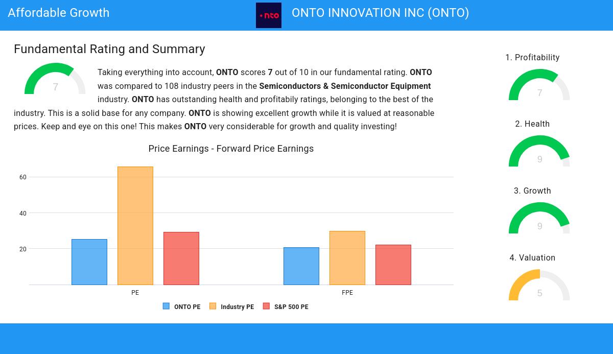 Affordable Growth stocks image