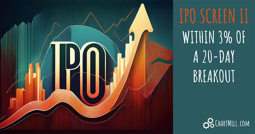 Hot IPO's on the verge of a breakout Image