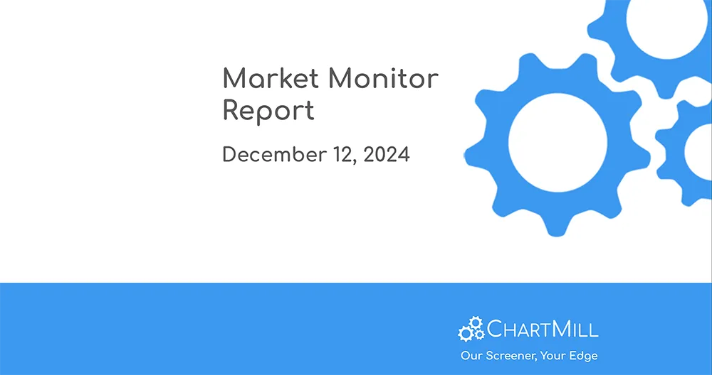 ChartMill News Image