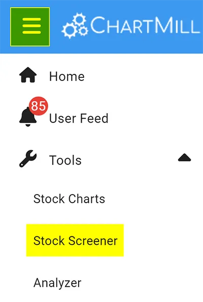 ChartMill menu