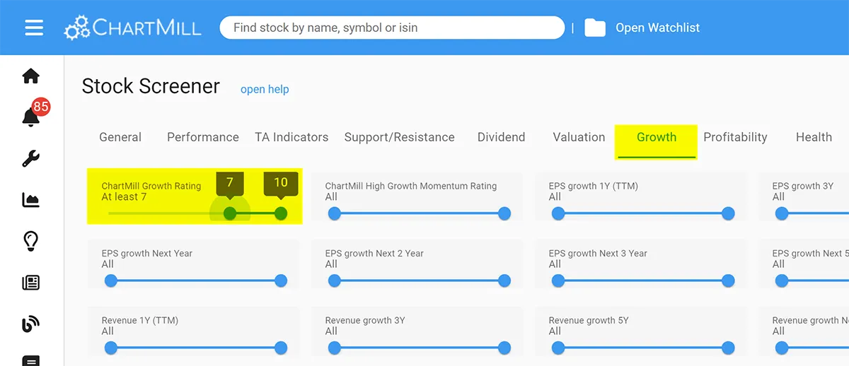 ChartMill Growth Filter