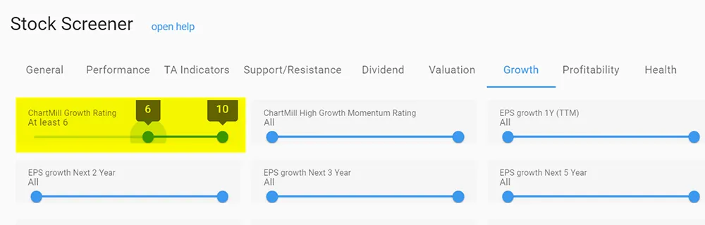 Growth Rating in ChartMill