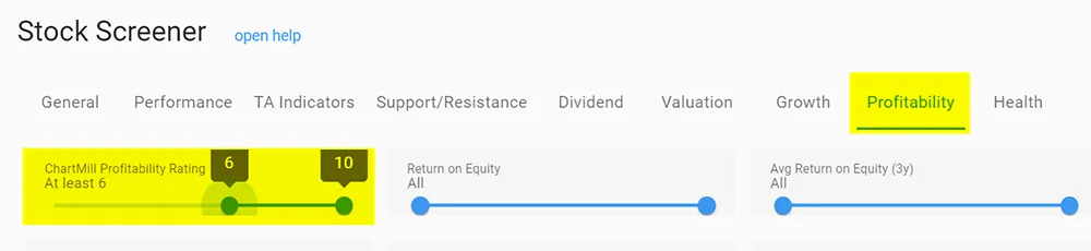 Profitability Rating in ChartMill